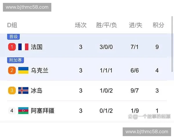 2026年世界杯赛程全面分析：美国赛区的重要赛事与前景展望